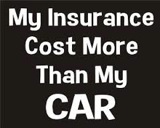 Pet Insurance Cost